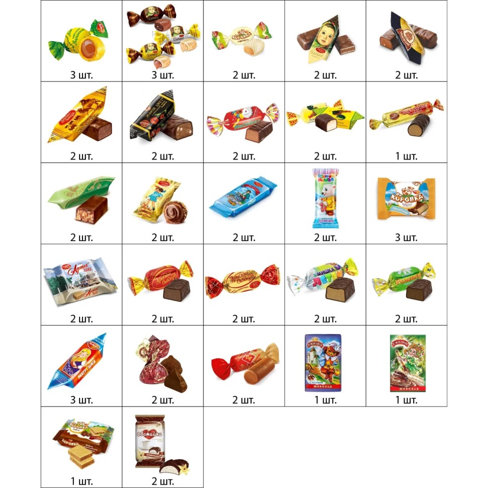 Новогодний сладкий подарок Объединенные кондитеры Лесная загадка 1000 г