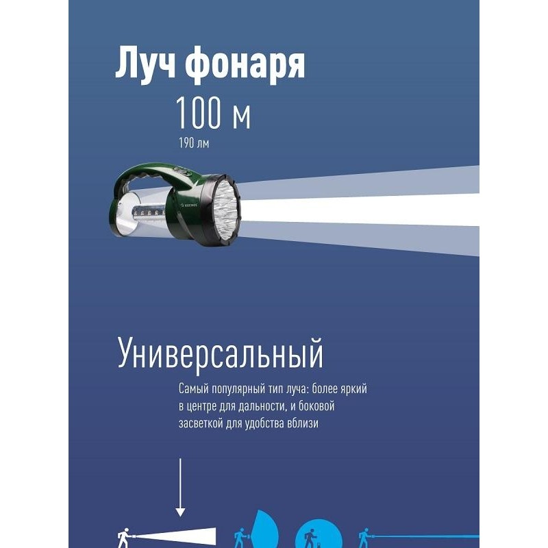 Фонарь светодиодный КОСАР2008L, комбинированный