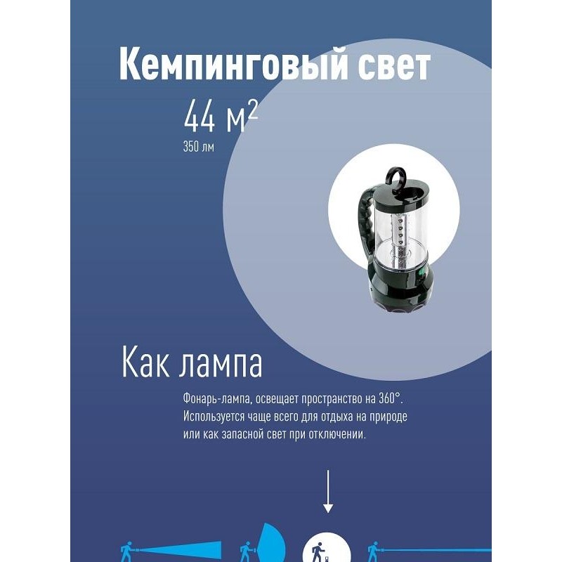 Фонарь светодиодный КОСАР2008L, комбинированный