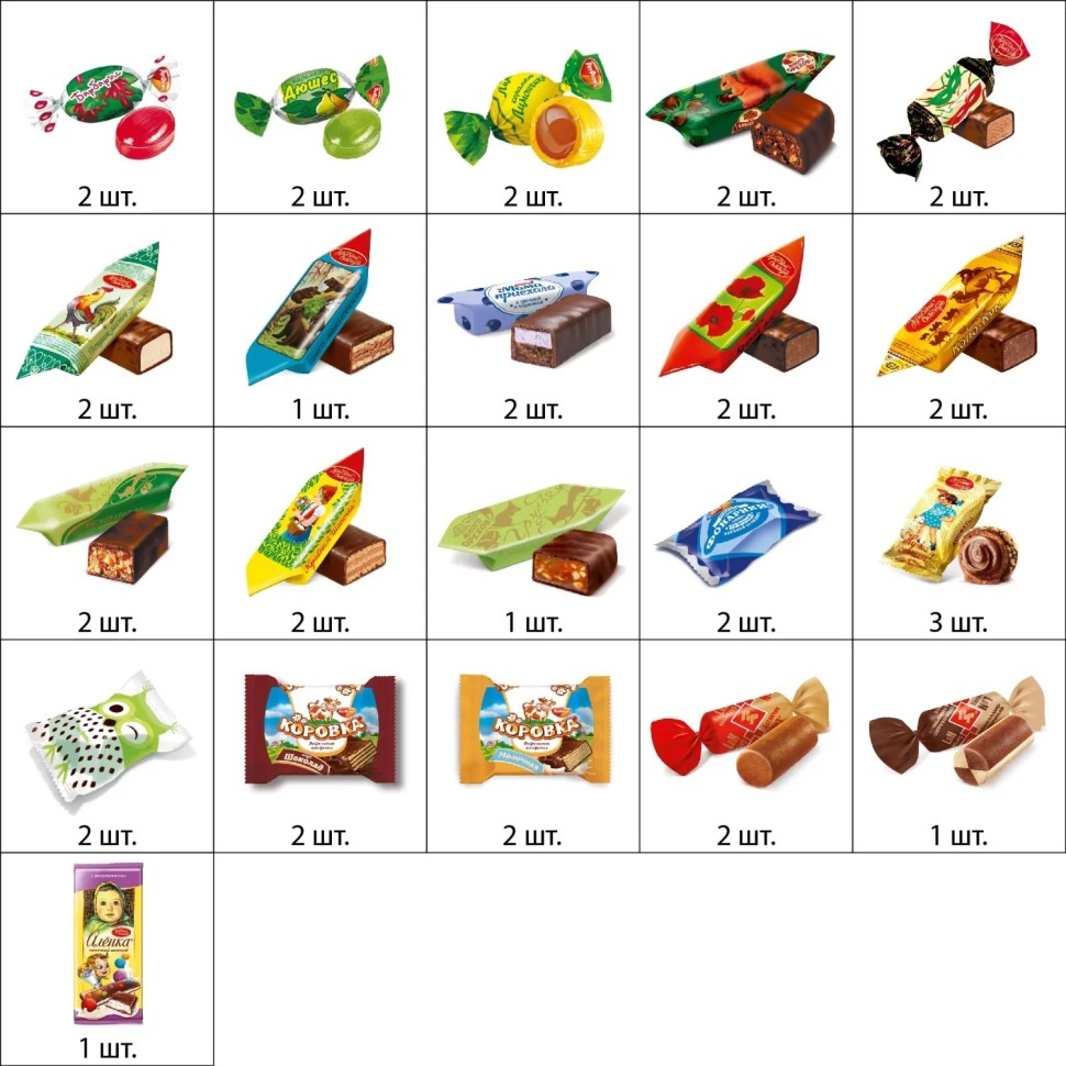 Новогодний сладкий подарок Рот Фронт Любимые с детства Карнавал 550 г