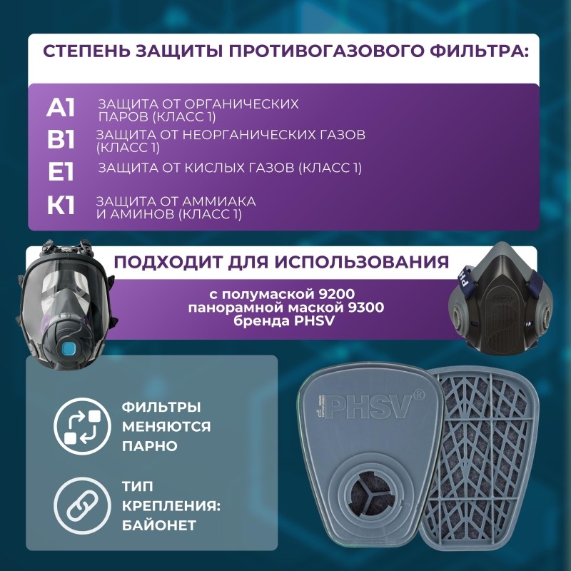 Фильтр противогазовый PHSV 92001, А1В1Е1К1, 2 шт/уп