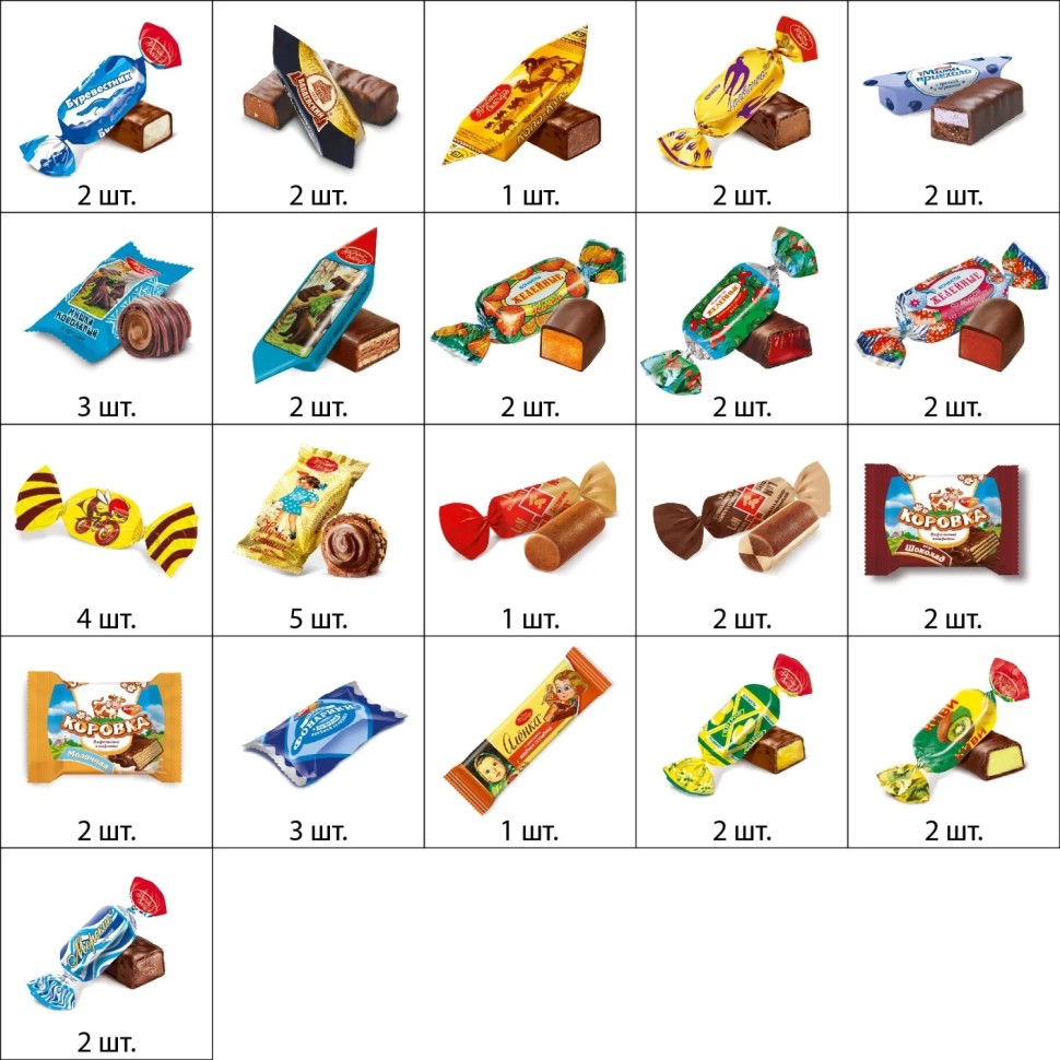 Новогодний сладкий подарок Рот Фронт Сказочный карнавал 624 г