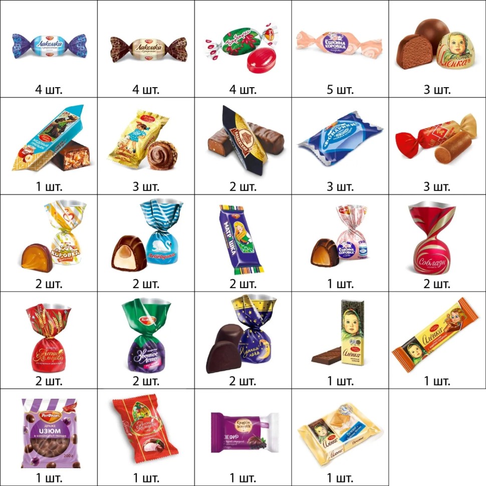 Новогодний сладкий подарок Бабаевский Терем-теремок 800 г