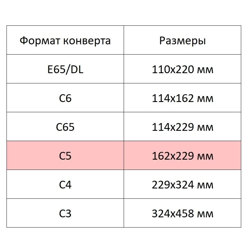 Конверт Куда-Кому С5 стрип ECOPOST 162х229 1000шт/уп