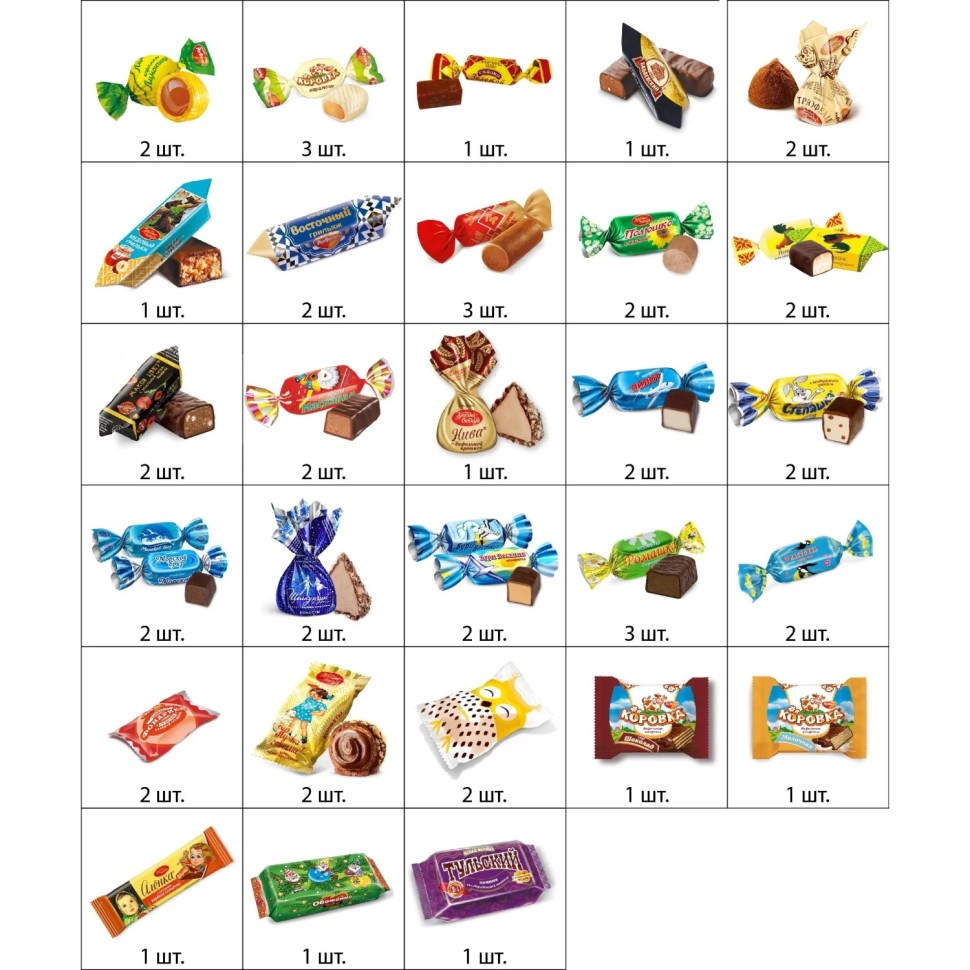 Новогодний сладкий подарок Объединенные кондитеры Звездочётик 800 г