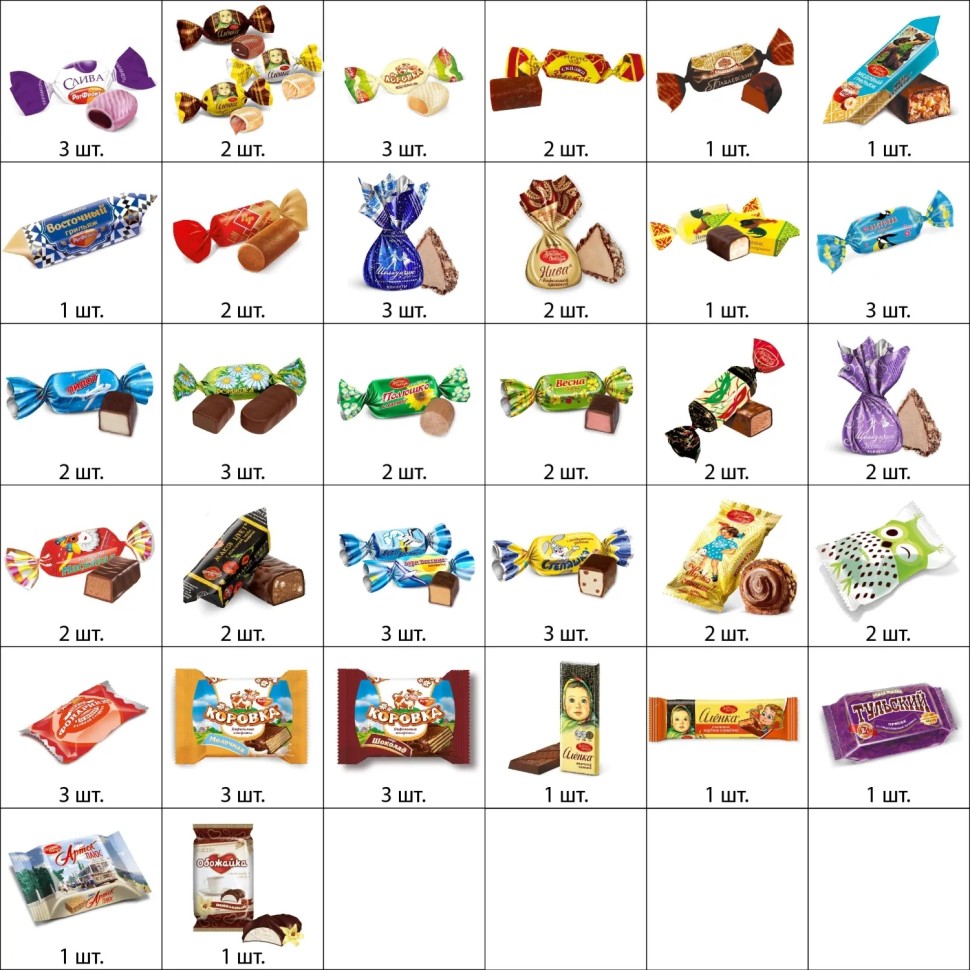 Новогодний сладкий подарок Объединенные кондитеры Чемпион 1000 г