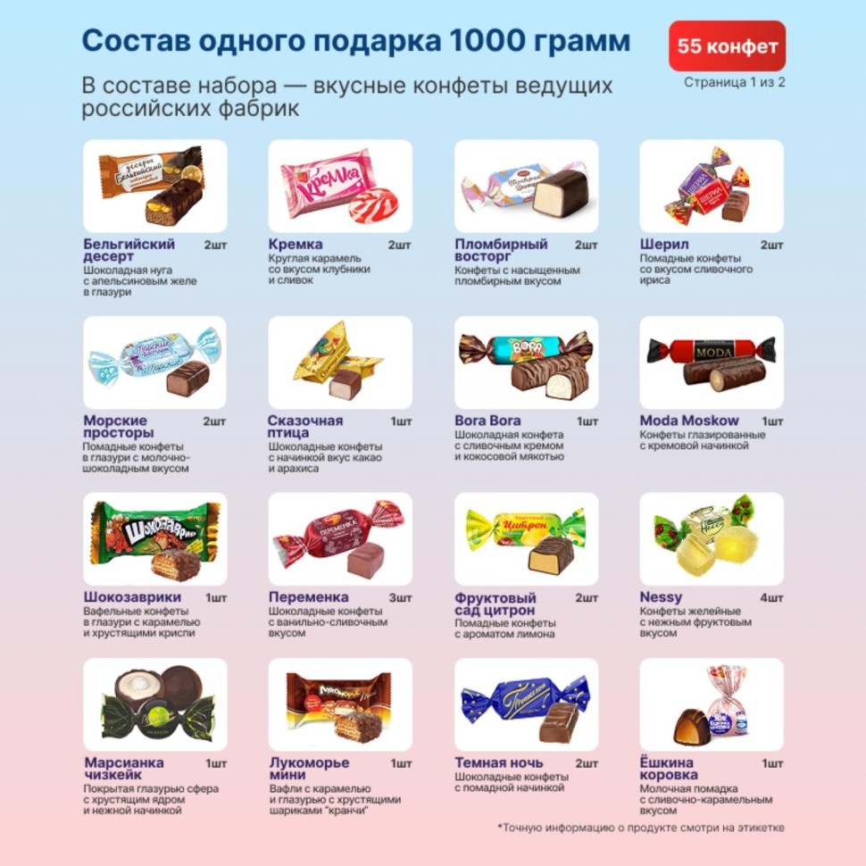 Новогодний сладкий подарок Книга о елке Картон 1000 грамм, K015