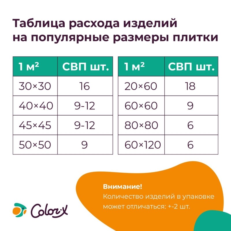 Система выравнивания плитки Color-X Основа 1,5 мм (100 шт/уп)