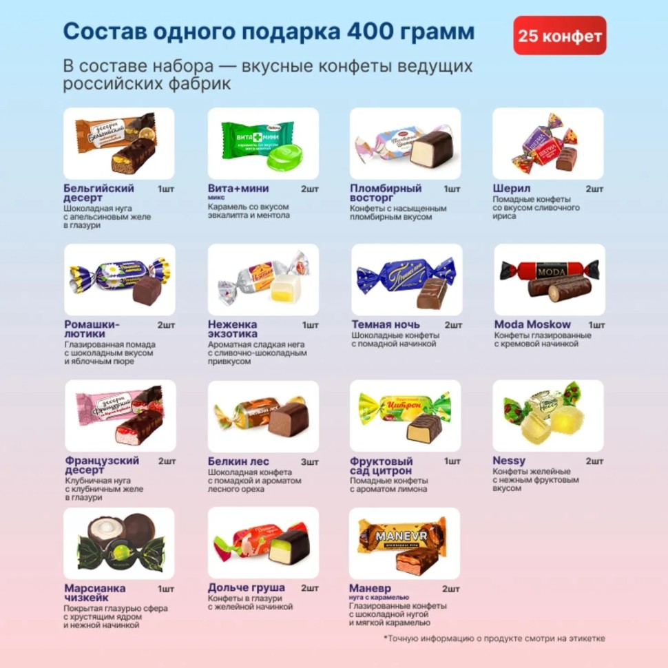 Новогодний сладкий подарок Зимние друзья Картон 400 грамм, K034 Новогодний сладкий подарок Зимние друзья Картон 400 грамм, K034