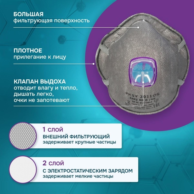 Полумаска фильтрующая PHSV 2011OG с кл FFP1 до 4ПДК