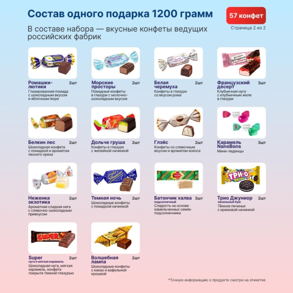 Новогодний сладкий подарок Зима пришла Картон 1200 грамм, K021