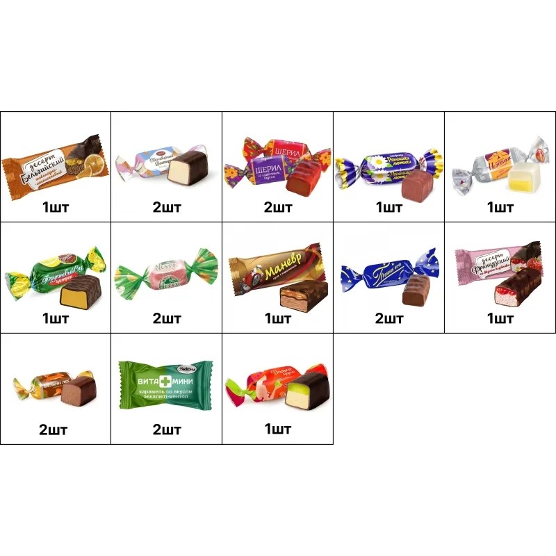 Новогодний сладкий подарок Киндер-куб Картон 300 грамм, K033