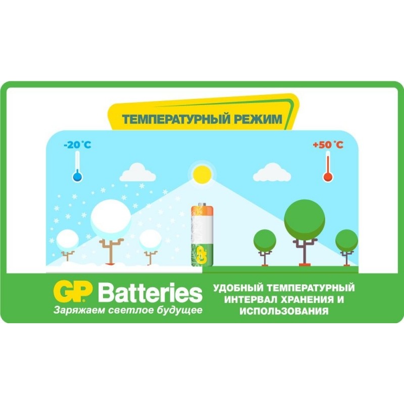 Аккумулятор GP 2700 ser. (min 2600mAh) AA/HR6, 270AAHC3/1-2DECRC4, бл/4шт