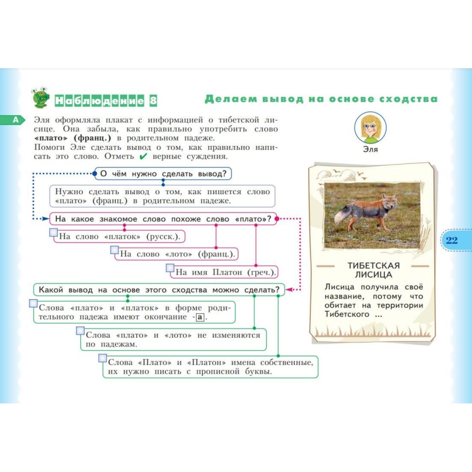 Тетрадь рабочая Меркулова Т.В.Теплицкая А.Г.Учимся учиться и действовать3В2 Тетрадь рабочая Меркулова Т.В.Теплицкая А.Г.Учимся учиться и действовать3В2