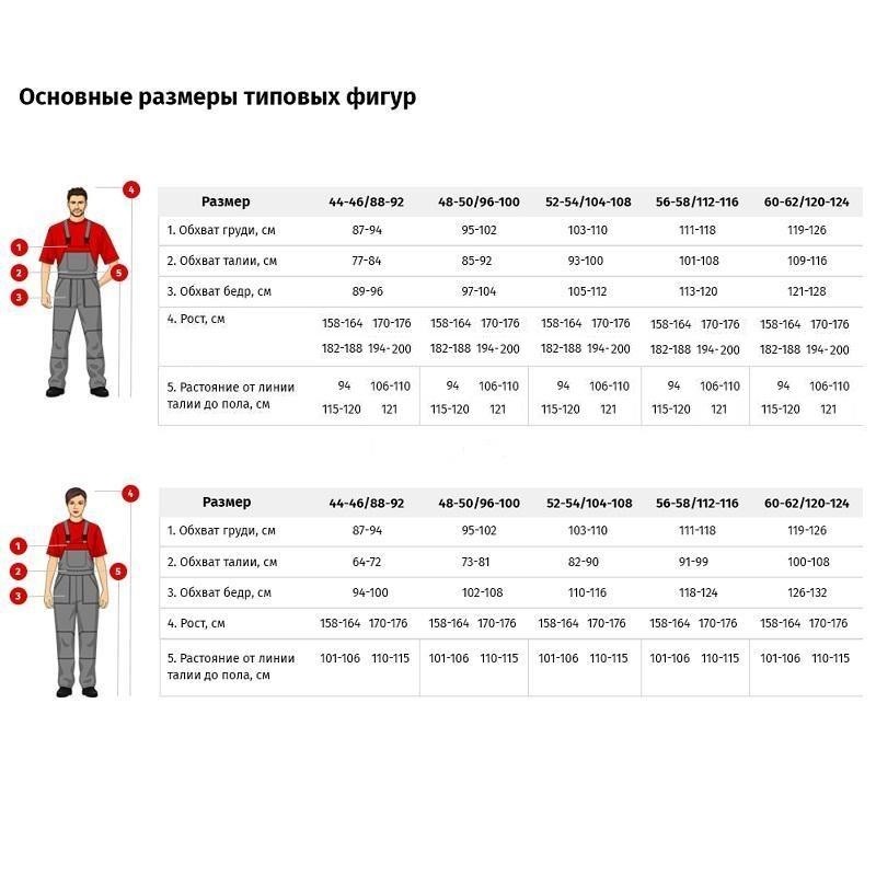 Фартук многоразовый Ларисан полиуретановый 830x1500,синий 150мкм,ПС