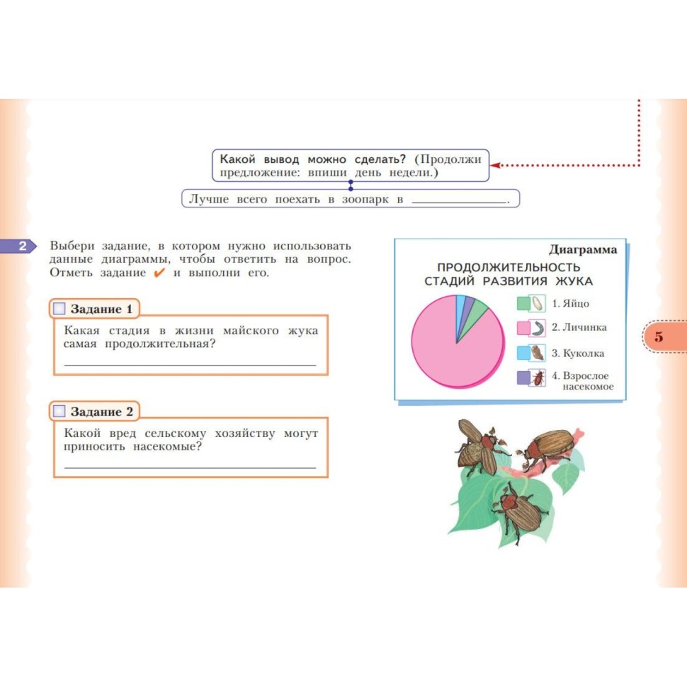 Тетрадь рабочая Меркулова Т.В.Теплицкая А.Г.Учимся учиться и действовать4В2 Тетрадь рабочая Меркулова Т.В.Теплицкая А.Г.Учимся учиться и действовать4В2