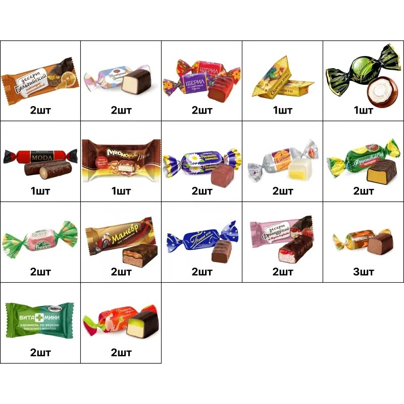 Новогодний сладкий подарок Оливия и Оливер Картон 500 грамм, K053