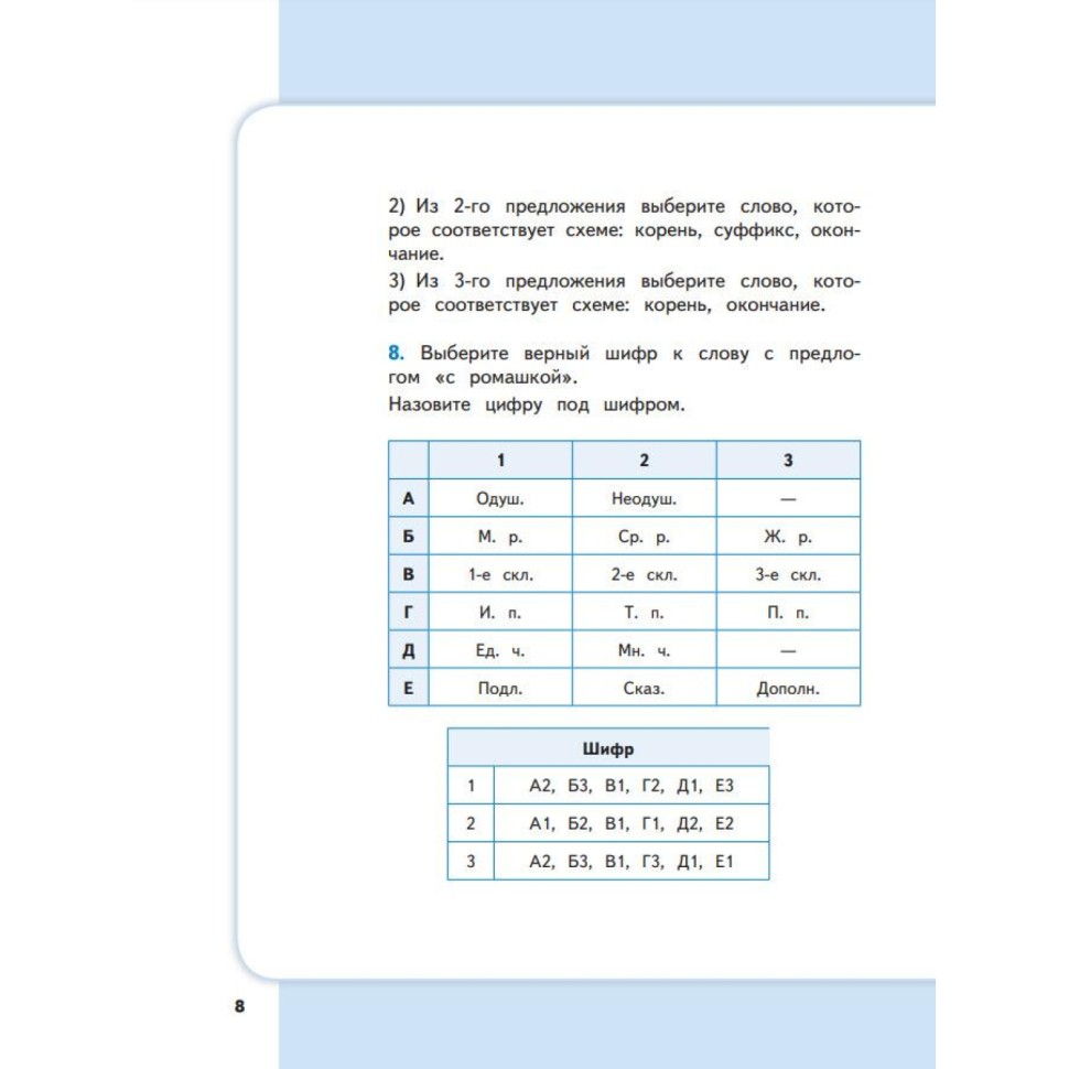 Тетрадь рабочая Галеева Н.Л.Сборник заданий для начальной школы. 4 кл Ч1 Тетрадь рабочая Галеева Н.Л.Сборник заданий для начальной школы. 4 кл Ч1