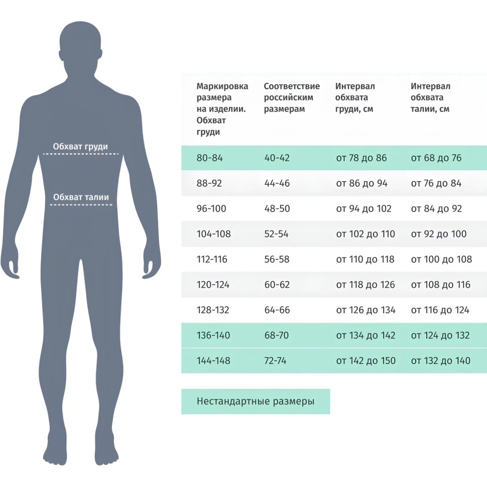 Толстовка 100% хб (240г) без капюшона, цв.белый, размер XXL