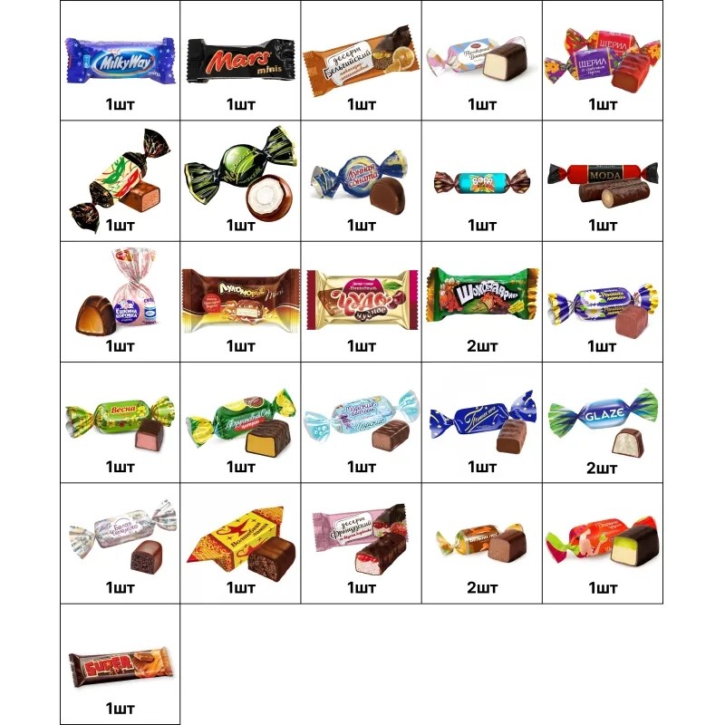 Новогодний сладкий подарок Ну, погоди! Картон 500 грамм, K065