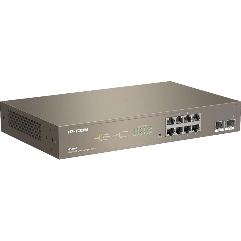 Коммутатор IP-COM G3310F SFPx2