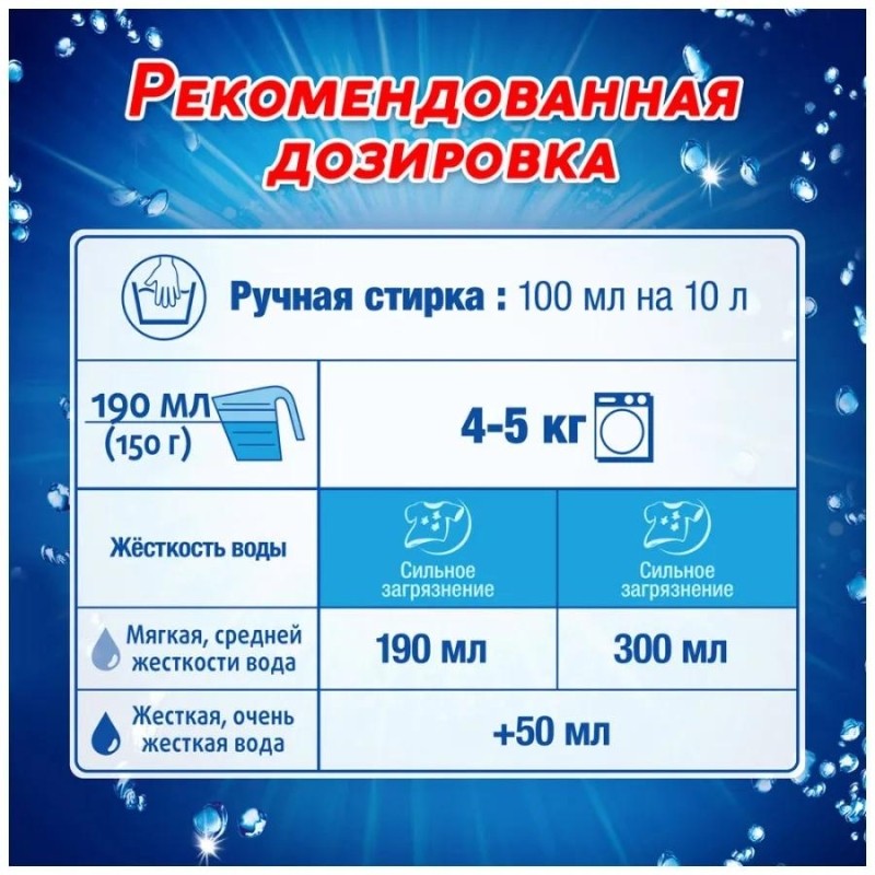 Порошок стиральный ЛОСК Колор Автомат 2,7 кг