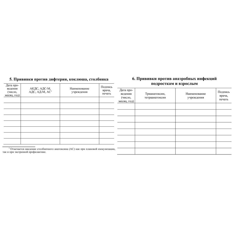 Сертификат о профилактических прививках красный А6 24л КЖ-401а 2шт/уп