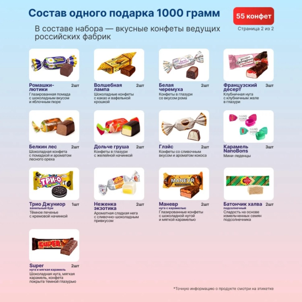 Новогодний сладкий подарок Веселый праздник Картон 1000 грамм, K075