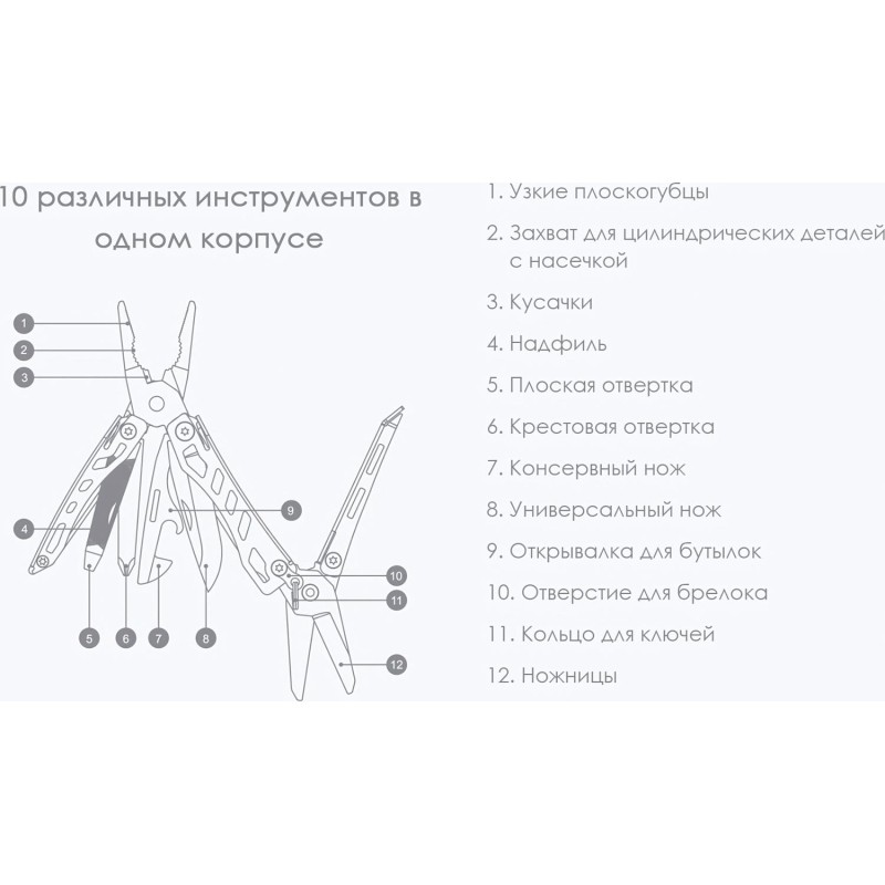 Мультитул Nextool (Xiaomi) Mini Flagship, черный (NE20122), NE20122