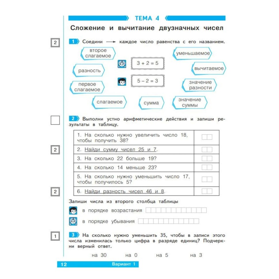 Тетрадь рабочая Иляшенко Л.А. Что я знаю. Что я умею. Математика.Часть 1 Тетрадь рабочая Иляшенко Л.А. Что я знаю. Что я умею. Математика.Часть 1