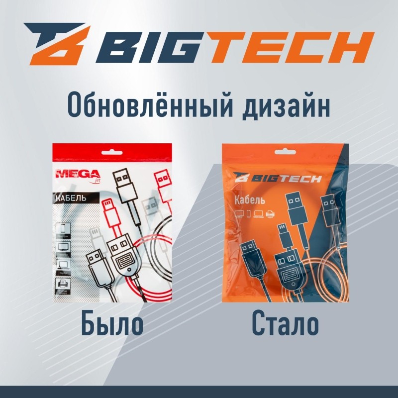Удлинитель (OAVDC009) USB 2.0 AM/AF, 1.8м, чер