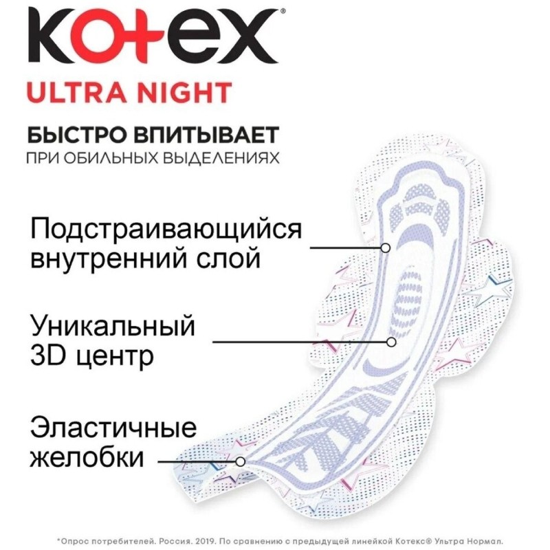Прокладки женские гигиенические Kotex   Ultra Night 7шт/уп