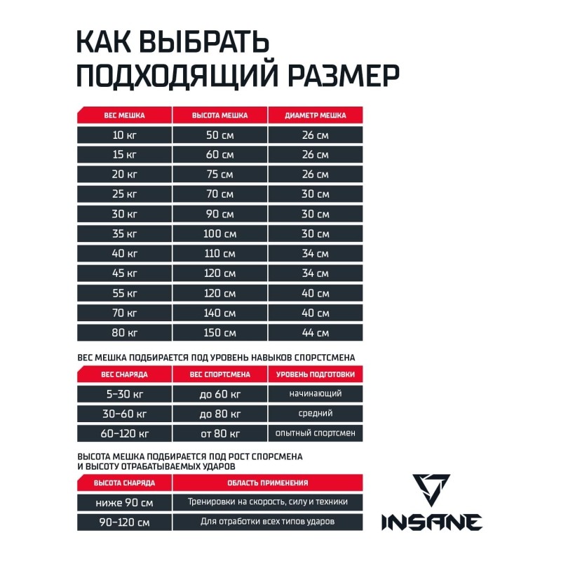 Мешок боксерский INSANE PB-01,  75 см, 20 кг, тент, черный, УТ-00021344