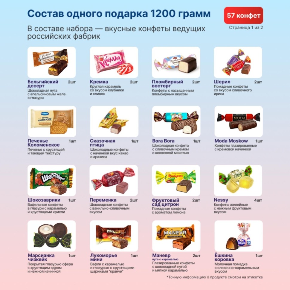 Новогодний сладкий подарок Рыжик Рюкзак 1200 грамм, K085