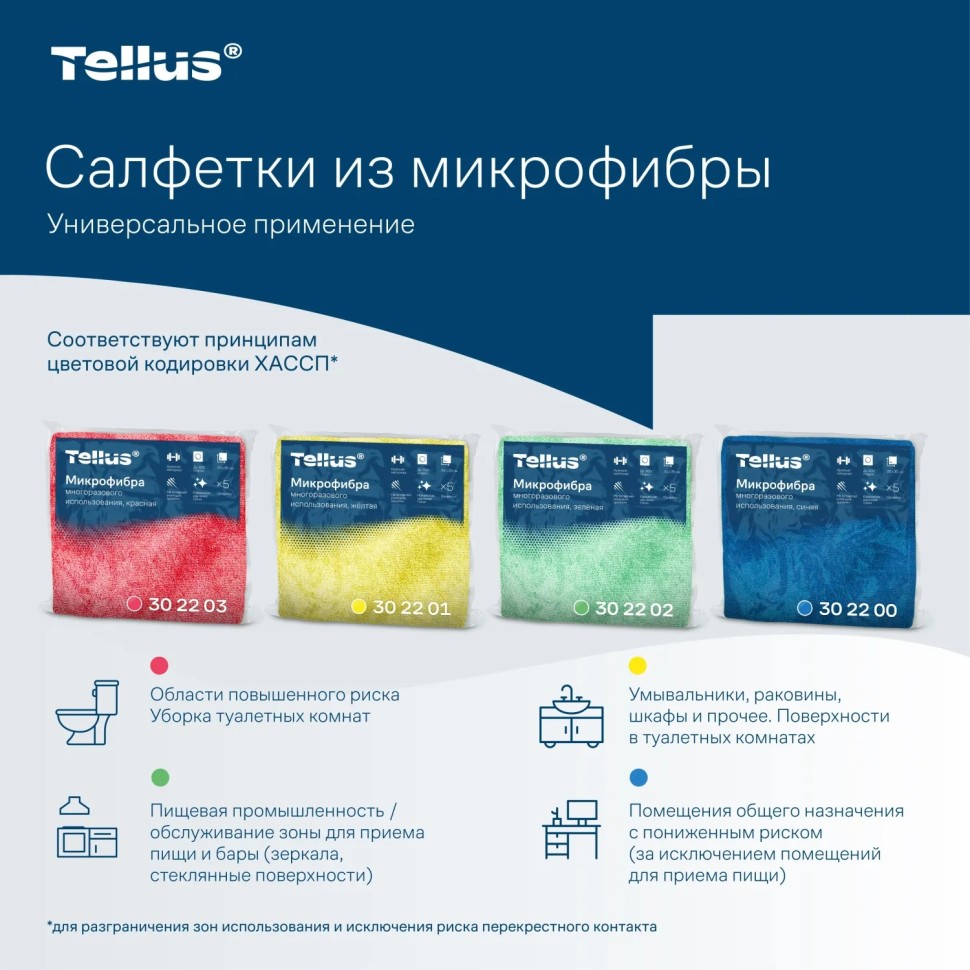 Салфетки хозяйственные микрофибра Tellus 35х35см зелен 5л/пач 28/уп_302202