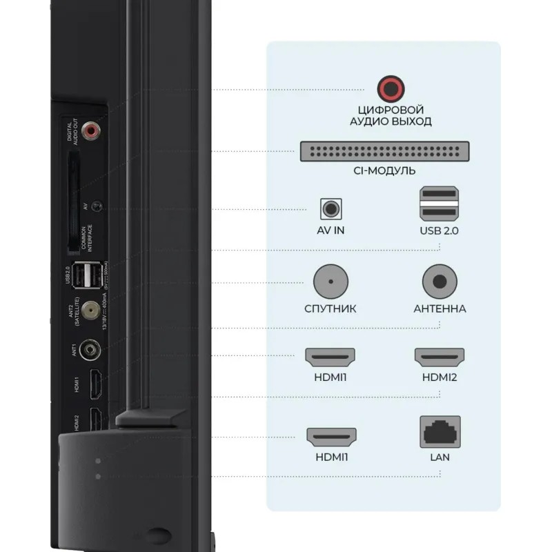 Телевизор Триколор H55UC2, SMART TV, 55, Ultra HD, 4K, голос, черный
