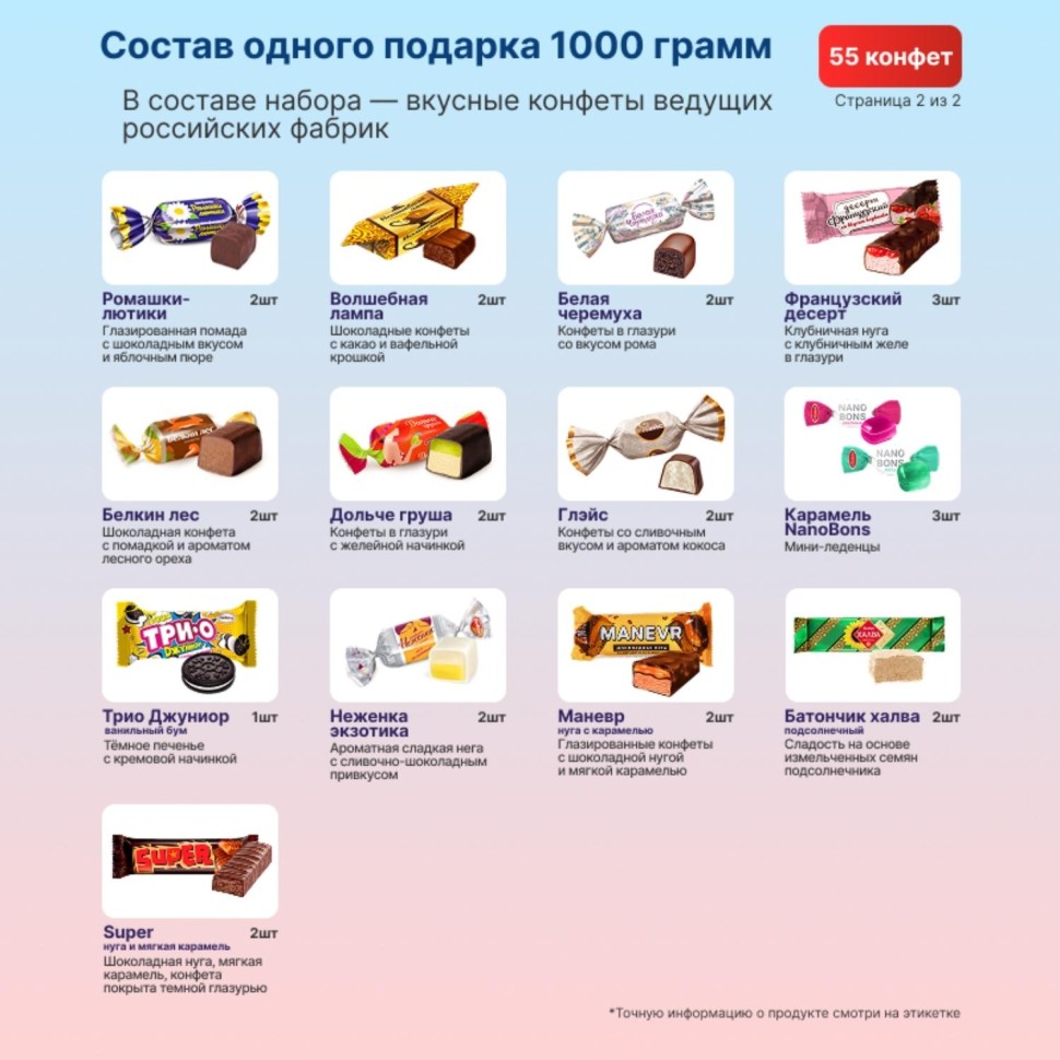 Новогодний сладкий подарок Сладкий сувенир Картон 1000 грамм, K088