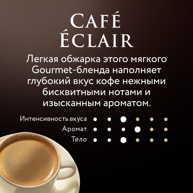 Кофе Jardin Eclair молотый, 250г, 1337-12