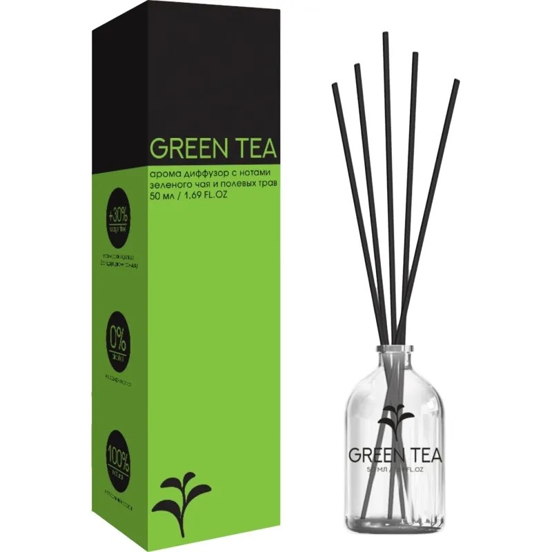 Аромадиффузор NEON AROMA HOME GREEN TEA 50 мл, DNEON50 - 5
