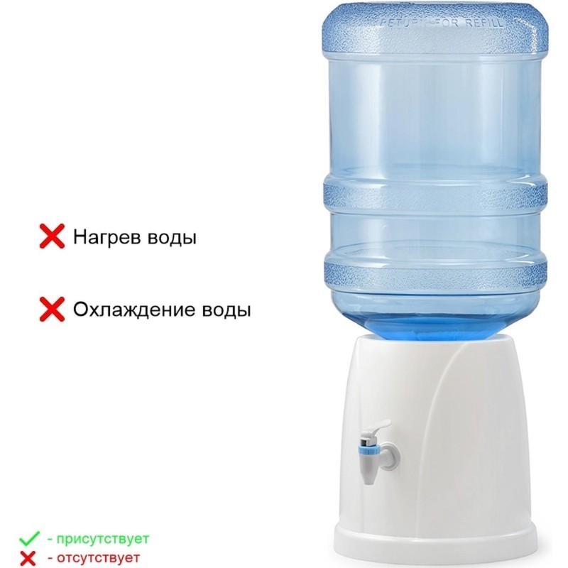 Кулер для воды VATTEN OD20WFH настольный, водораздатчик