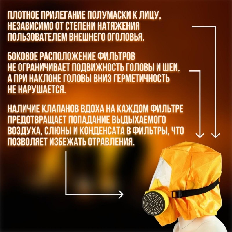Самоспасатель унифицированный фильтрующий (УФМС) Шанс-ЕУ с четвертьмаской
