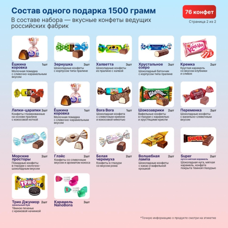 Новогодний сладкий подарок Новогодняя атмосфера Рюкзак 1500 грамм, K091