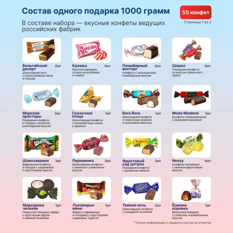 Новогодний сладкий подарок Зимнее настроение Туба 1000 грамм, K096