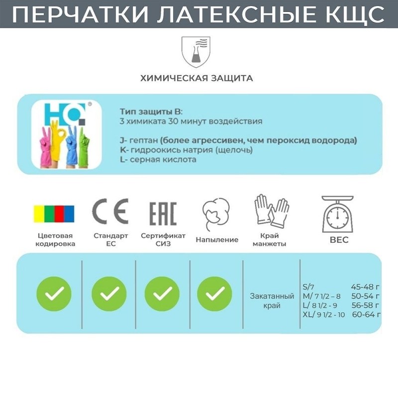 Перчатки латексные HQ Profiline арт.73588 красные р.XL