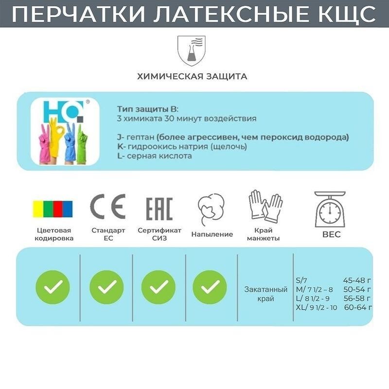 Перчатки латексные HQ Profiline многоразовые зеленые р.L (КФС)