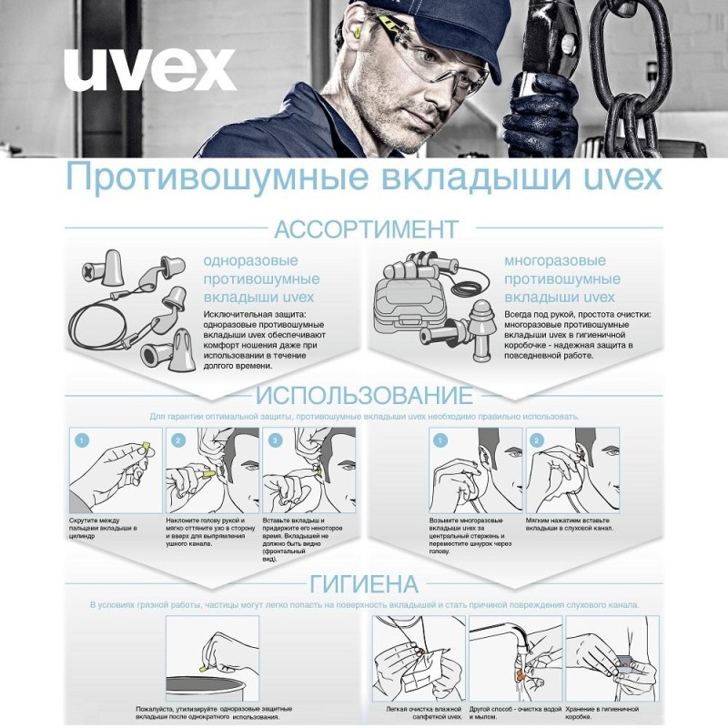 Диспенсер для выдачи берушей UVEX (артикул производителя 2112.000)