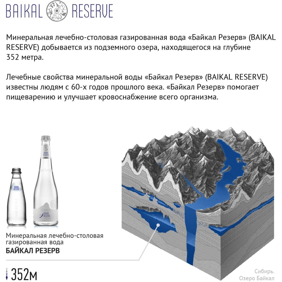 Вода минеральная Байкал Резерв / Baikal Reserve газ. Ст. 0.25 л
