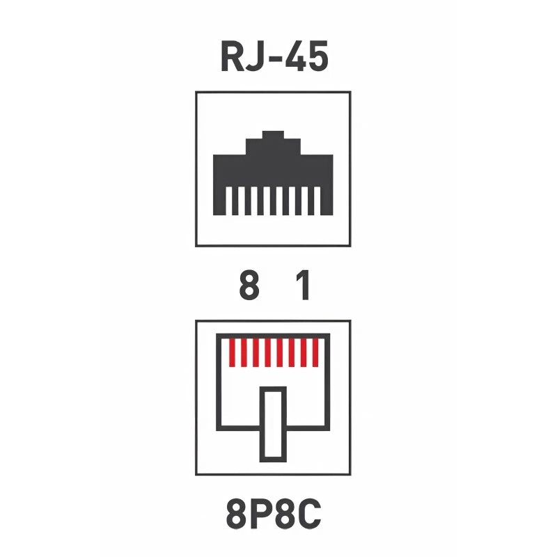 Переходник Rexant RJ-45(8P-8C)/гнездо-2гнезда/50 шт. (03-0103)