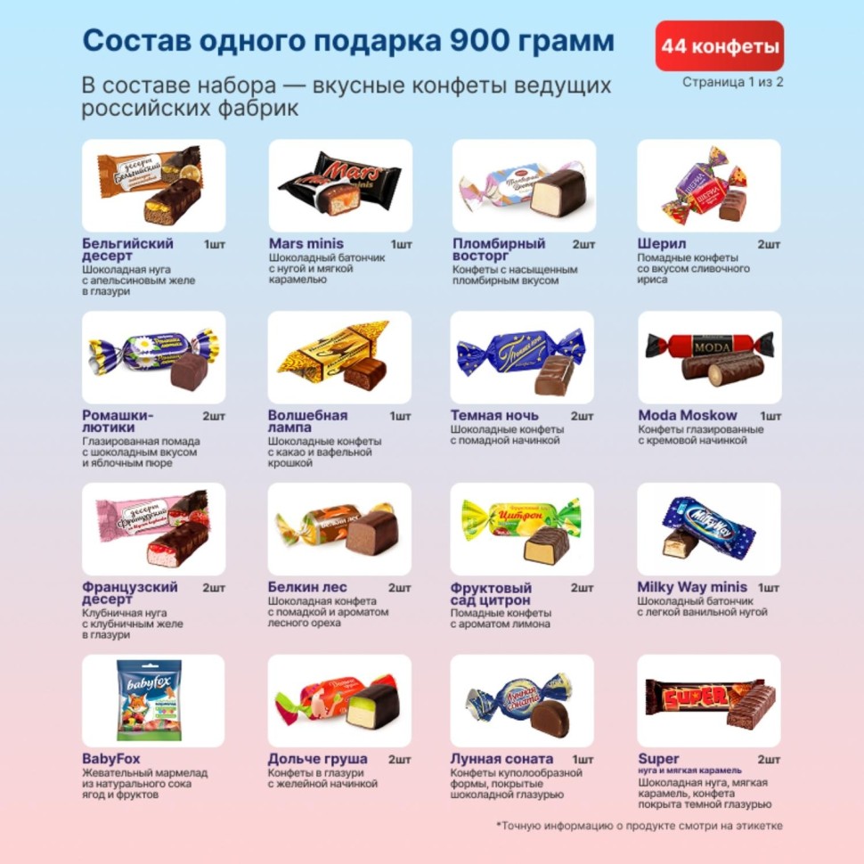 Новогодний сладкий подарок Любимый дедушка Картон 900 грамм, K011