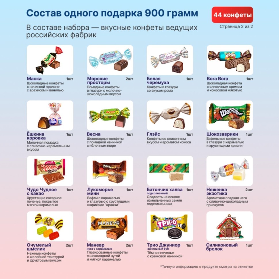 Новогодний сладкий подарок Любимый дедушка Картон 900 грамм, K011